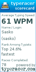 Scorecard for user sasko