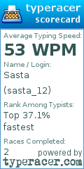 Scorecard for user sasta_12