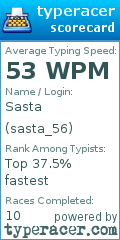 Scorecard for user sasta_56