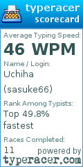 Scorecard for user sasuke66