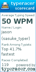 Scorecard for user sasuke_typer