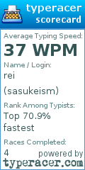 Scorecard for user sasukeism