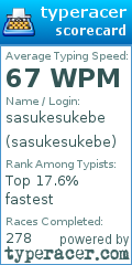 Scorecard for user sasukesukebe