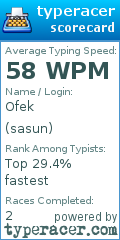 Scorecard for user sasun