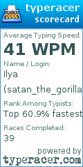 Scorecard for user satan_the_gorilla