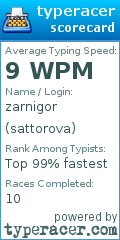Scorecard for user sattorova