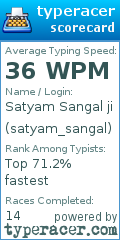 Scorecard for user satyam_sangal
