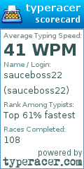 Scorecard for user sauceboss22