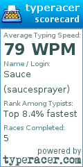 Scorecard for user saucesprayer