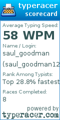 Scorecard for user saul_goodman123