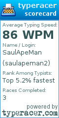 Scorecard for user saulapeman2