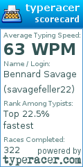 Scorecard for user savagefeller22