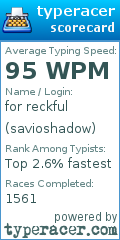 Scorecard for user savioshadow