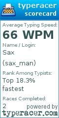 Scorecard for user sax_man
