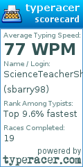 Scorecard for user sbarry98