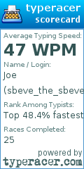 Scorecard for user sbeve_the_sbever