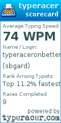 Scorecard for user sbgard