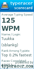 Scorecard for user sblankg