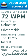 Scorecard for user sbstnmchls