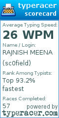 Scorecard for user sc0field