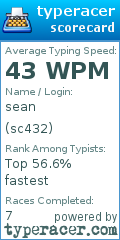 Scorecard for user sc432