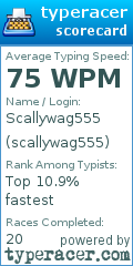 Scorecard for user scallywag555