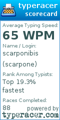 Scorecard for user scarpone