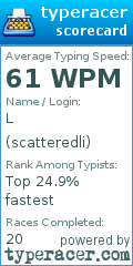 Scorecard for user scatteredli