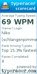 Scorecard for user schlangenpimmel