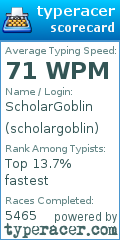 Scorecard for user scholargoblin