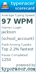 Scorecard for user school_account