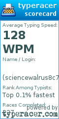 Scorecard for user sciencewalrus8c7