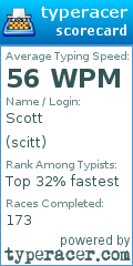Scorecard for user scitt