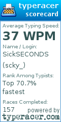 Scorecard for user scky_