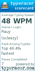Scorecard for user scleezy