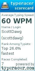 Scorecard for user scottdawg