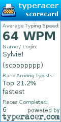 Scorecard for user scppppppp