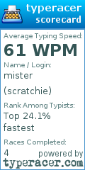 Scorecard for user scratchie