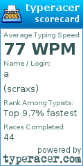 Scorecard for user scraxs
