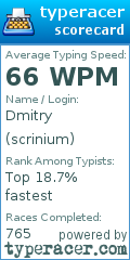 Scorecard for user scrinium