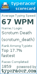 Scorecard for user scrotum_death