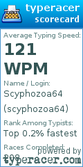 Scorecard for user scyphozoa64