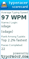 Scorecard for user sdage