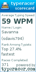 Scorecard for user sdavis794