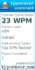 Scorecard for user sdrak