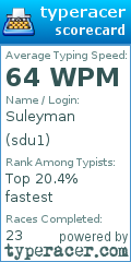 Scorecard for user sdu1