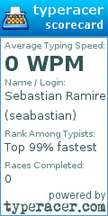 Scorecard for user seabastian