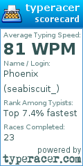 Scorecard for user seabiscuit_