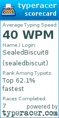 Scorecard for user sealedbiscuit