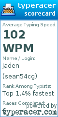Scorecard for user sean54cg